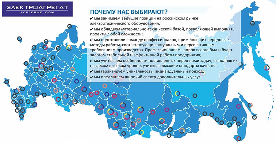 Объем поставок дизельных генераторов и электростанций ЭТРО по РФ